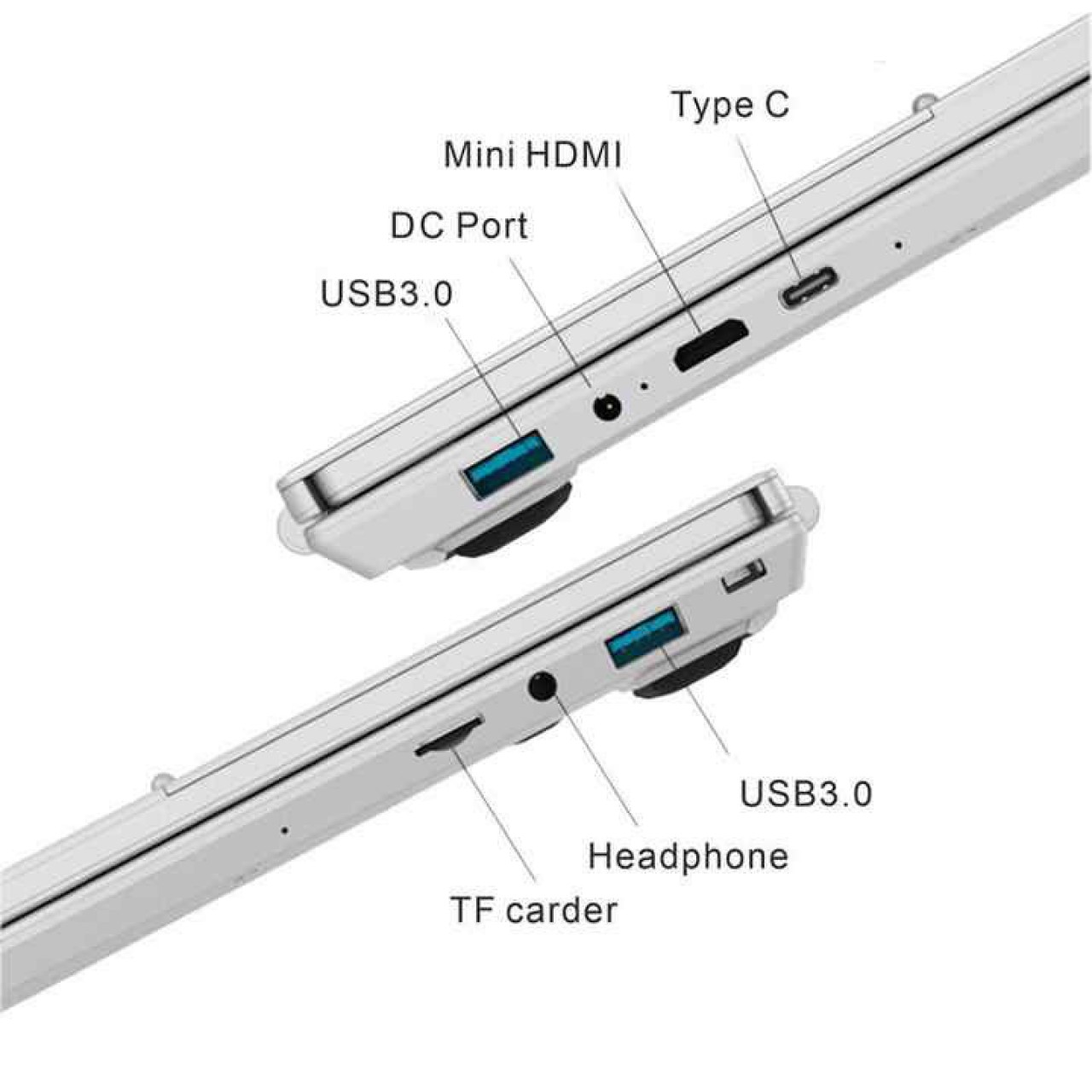 Laptop Tablete, Computadores - Laptops, Bissau