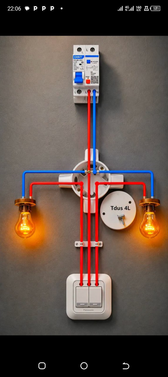 Eletricidade, Outros Serviços, Bissau