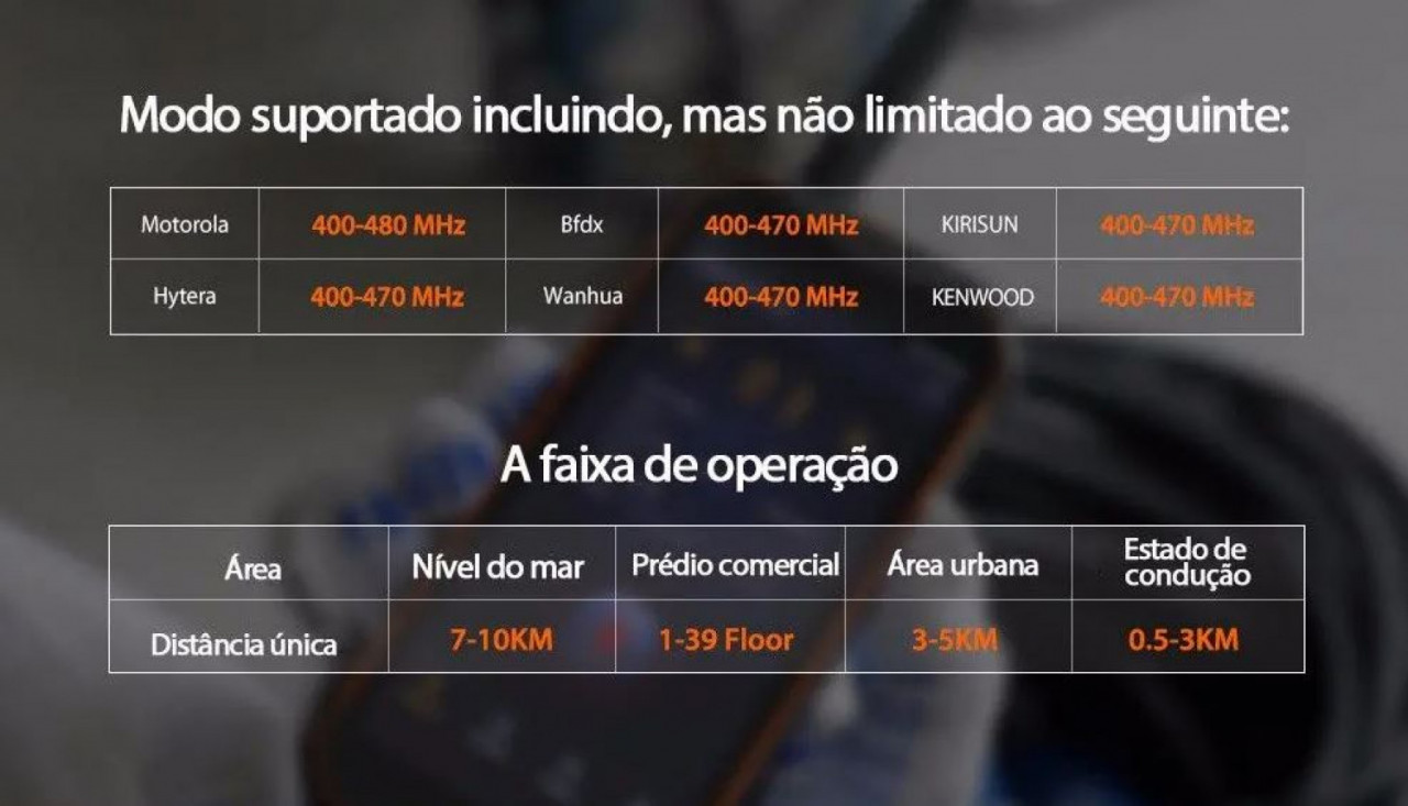 TELEMÓVEL Ulefone Armor 3T 4G - walkie talkie, Telemóveis, Bissau