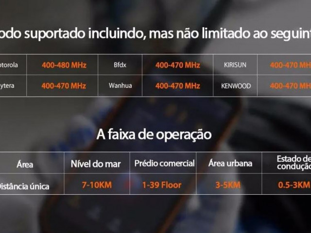 TELEMÓVEL Ulefone Armor 3T 4G - walkie talkie, Telemóveis, Bissau